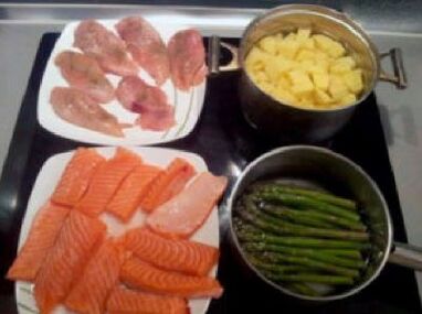 Keto diétne jedlá